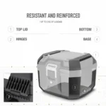TOP CASE SHAD TR41 TERRA – Image 3