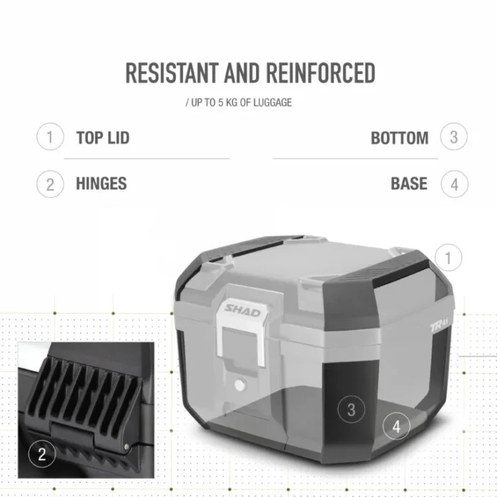 TOP CASE SHAD TR41 TERRA – Image 3
